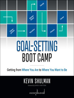 cover image of Goal-Setting Boot Camp